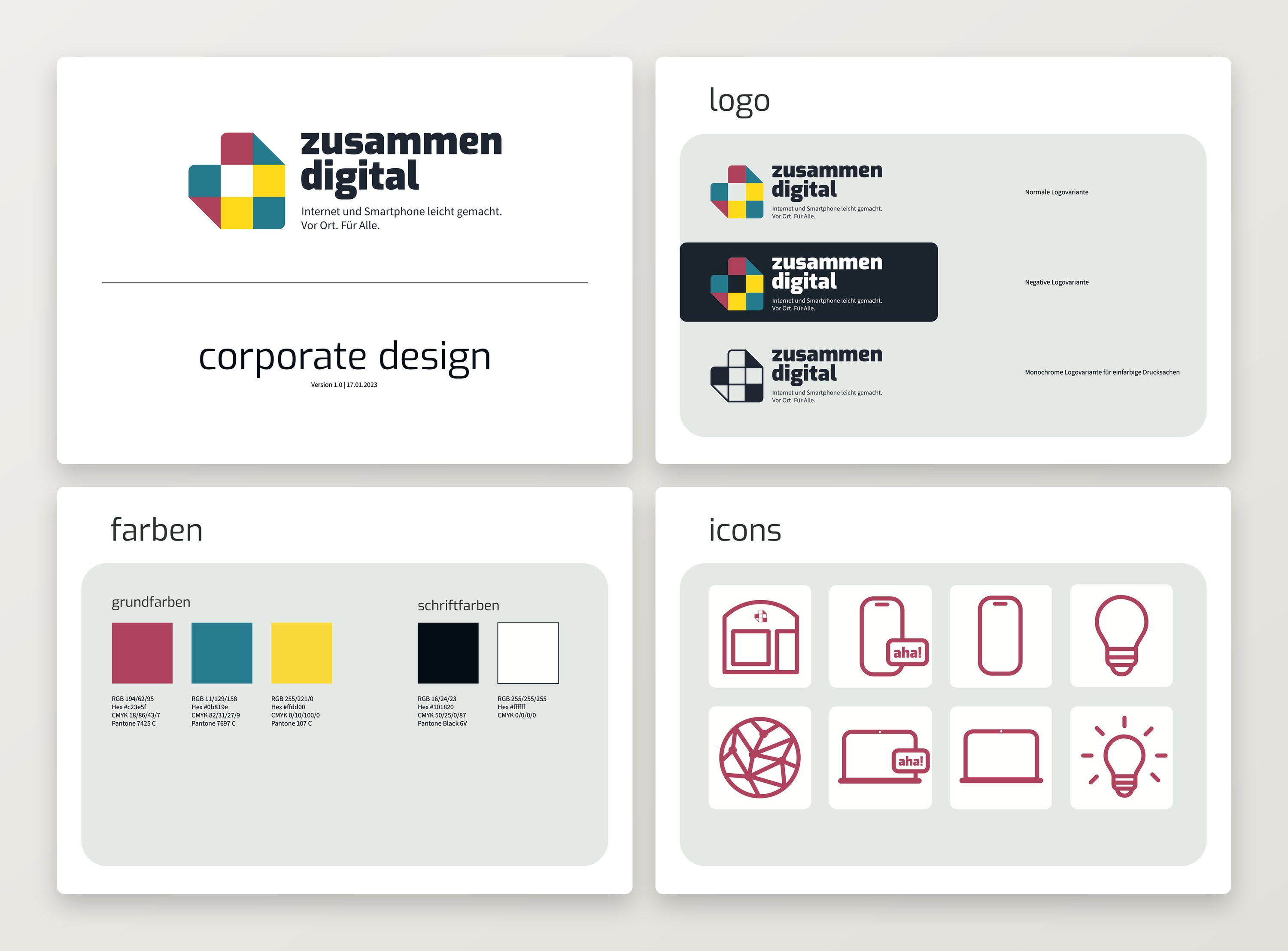 JFF – zusammen digital: Design-Guide